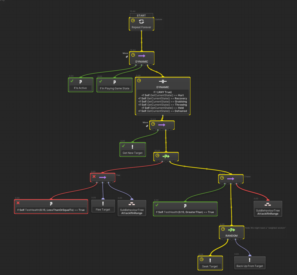 Devlog #1 - Missions and Trick Rings and Music, Oh My! - Sonic